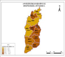 山西省2016年农村居民人均可支配收入