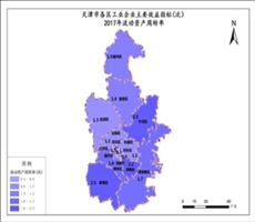 天津市2017年流动资产周转率