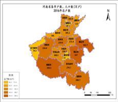 河南省2016年总户数