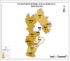 河北省2016年营业利润（国有及国有控股工业企业）