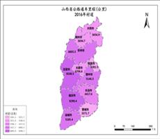 山西省城市概况数据