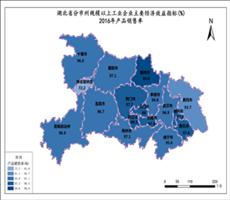 湖北省经济数据