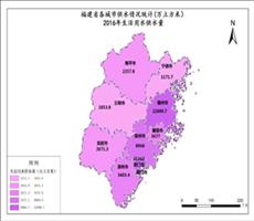 福建省2016年生活用水供水量