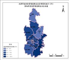 天津市2016年实现营销创新企业企业数