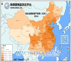 2014年年末常住人口