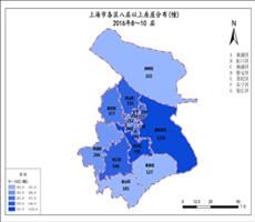 上海市2016年8-10层幢数（各区八层以上房屋分布）