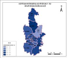 天津市2016年实现组织创新企业比重