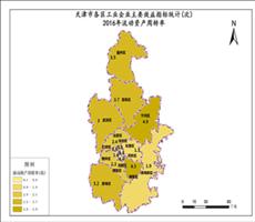 天津市2016年流动资产周转率