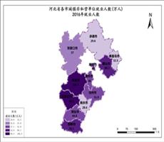 河北省2016年就业人数（城镇非私营单位就业人数）