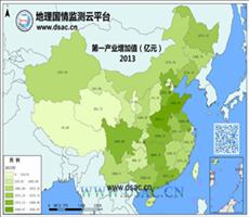 2013年第一产业增加值