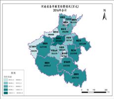 河南省2016年合计（各市教育经费情况）