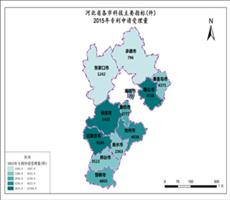 河北省2015年专利申请受理量