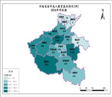 河南省2016年学校数（各市成人教育基本情况）