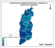 山西省2014年地区生产总值能源消耗