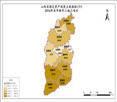 山西省2016年本年新开工施工项目