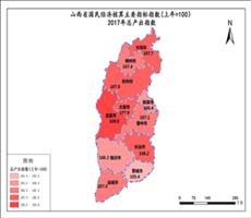 山西省2017年总产出指数（上年=100）
