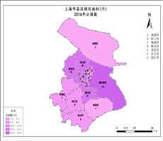 上海市2016年公园数
