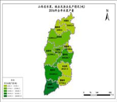 山西省2016年全年水果产量