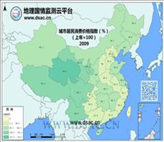 2009年城市居民消费价格指数