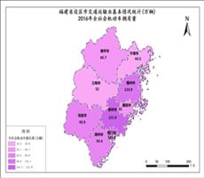 福建省2016年全社会机动车拥有量