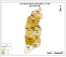 山西省2016年最终消费（指数）