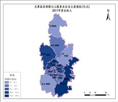 天津市2017年营业收入