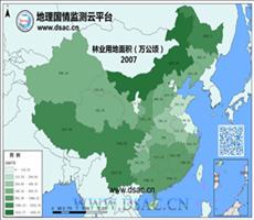 2007年林业用地面积