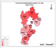 河北省2016年日用品