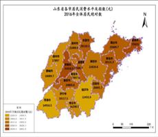 山东省人民生活数据