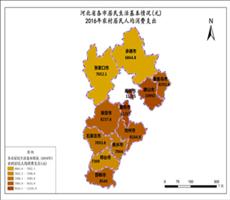 河北省2016年农村居民人均消费支出