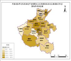 河南省2016年各市文化及相关产业规模以上文化制造业企业利润总额