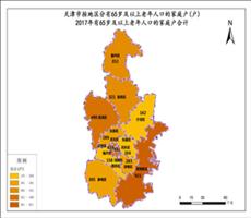 天津市2017年有65岁及以上老年人口的家庭户合计