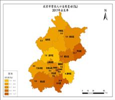 北京市2017年出生率