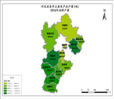 河北省2016年油 料产量 