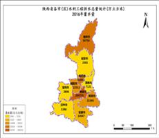 陕西省2016年蓄水量