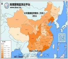 2011年火灾直接经济损失