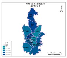 天津市资源气象数据
