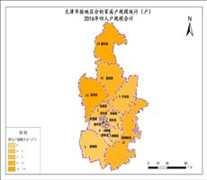 天津市2016年四人户规模合计