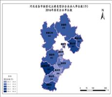 河北省2016年国有企业单位数（按登记注册类型分）