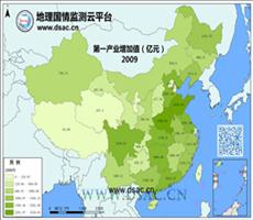 2009年第一产业增加值