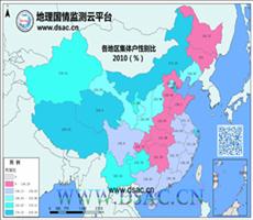 2010年各地区集体户男女性别比