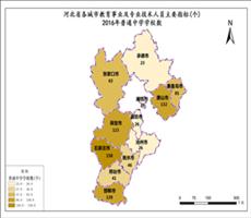 河北省2016年普通中学学校数（教育事业及专业技术人员主要指标）