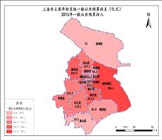 上海市2015年一般公共预算收入