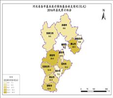 河北省2016年居民累计结余
