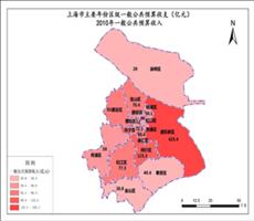 上海市2010年一般公共预算收入