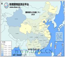国际组织就业比重