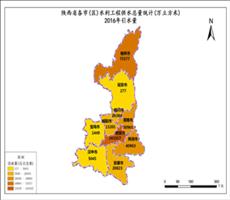 陕西省2016年引水量
