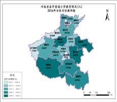 河南省2016年女性专任教师（各市普通小学教育情况）