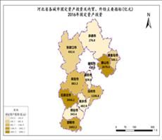 河北省经济数据服务