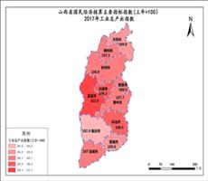 山西省2017年工业总产出指数（上年=100）
